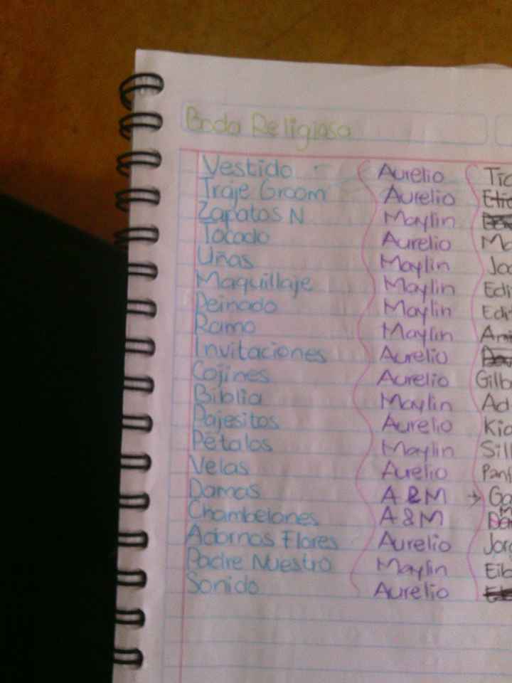 Organizar boda religiosa