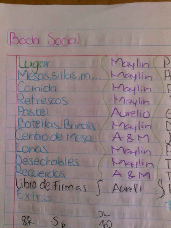 Organizar Boda Social