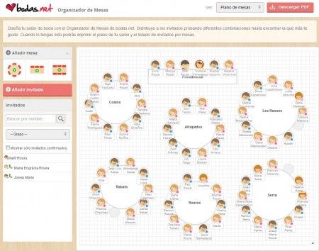Organizador de mesas