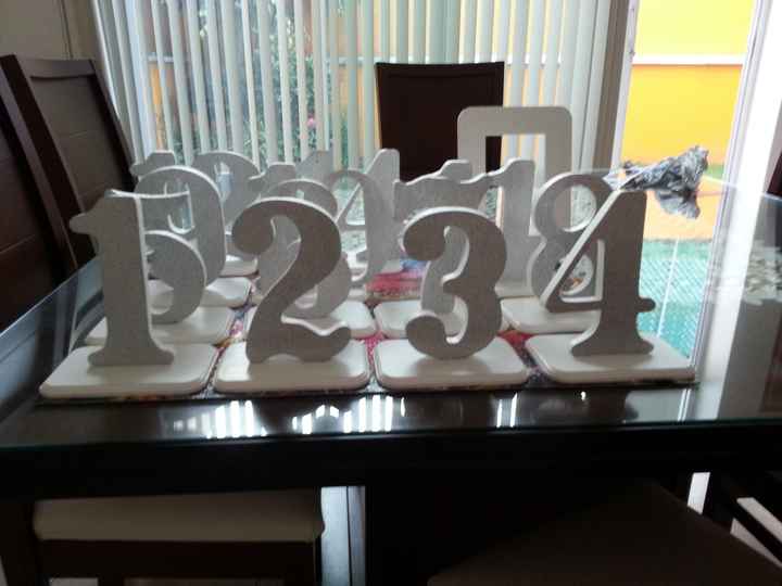 Numeradores de mesa