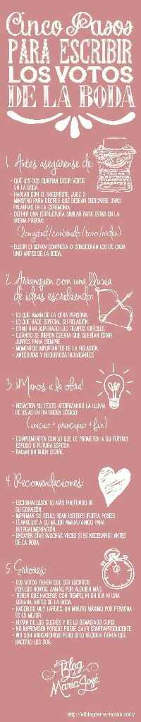 Votos matrimoniales :3 - 1