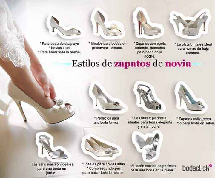 Tip's para elegir zapatillas - 1