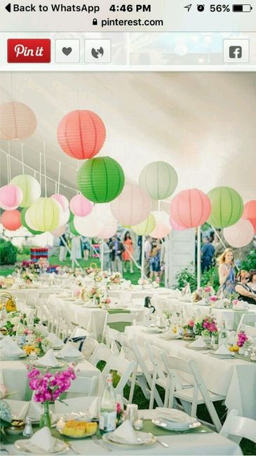 Decoración con lámparas chinas! - 1