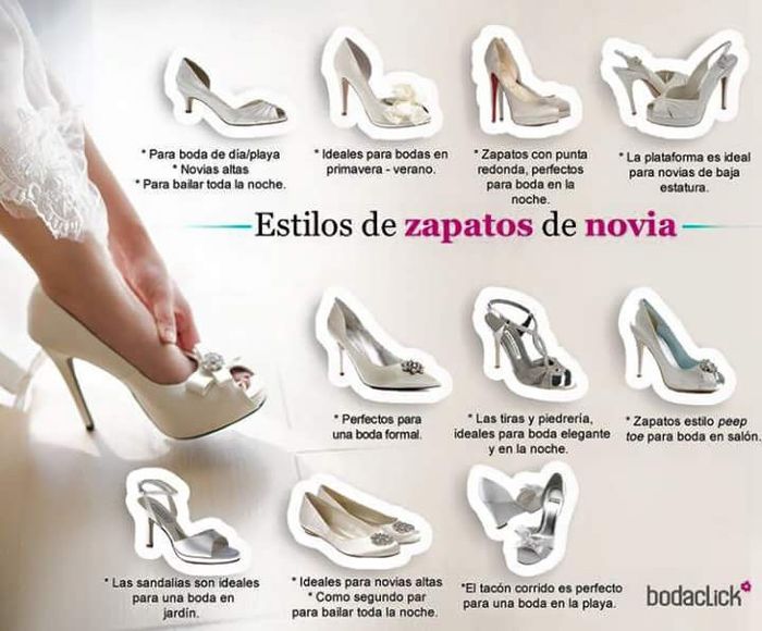 Tip's para elegir zapatillas - 1