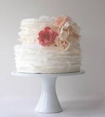 ¿Cómo te gustaría que fuera tu pastel? - 1