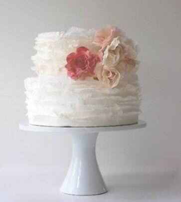 ¿Cómo te gustaría que fuera tu pastel? - 1