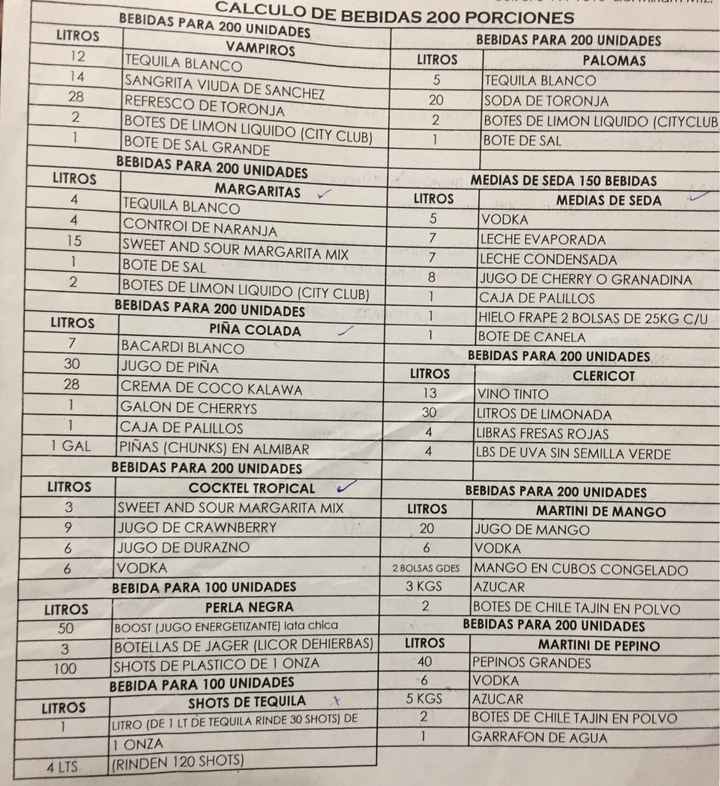  Calcular la bebida de la boda - 1