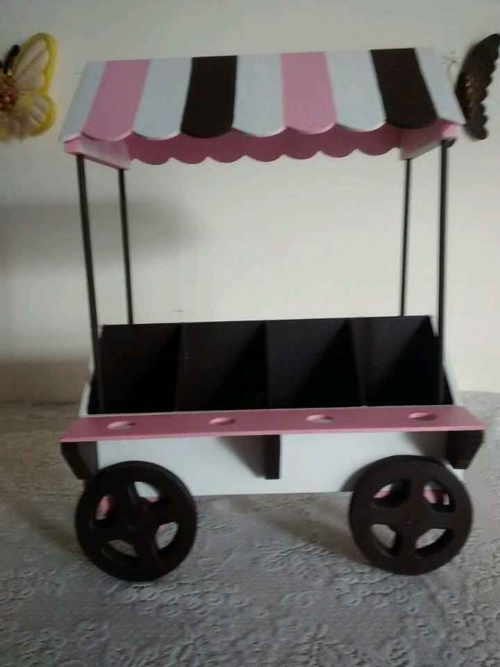 Diy. de todo un poco de manualidades. - 1