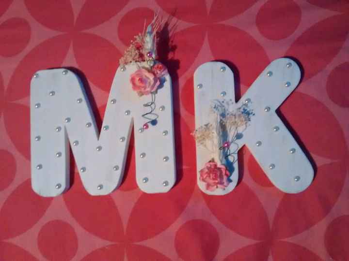 Diy 3. letras de madera decoradas. - 12