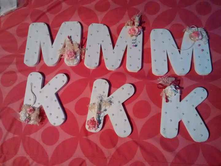 Diy 3. letras de madera decoradas. - 13
