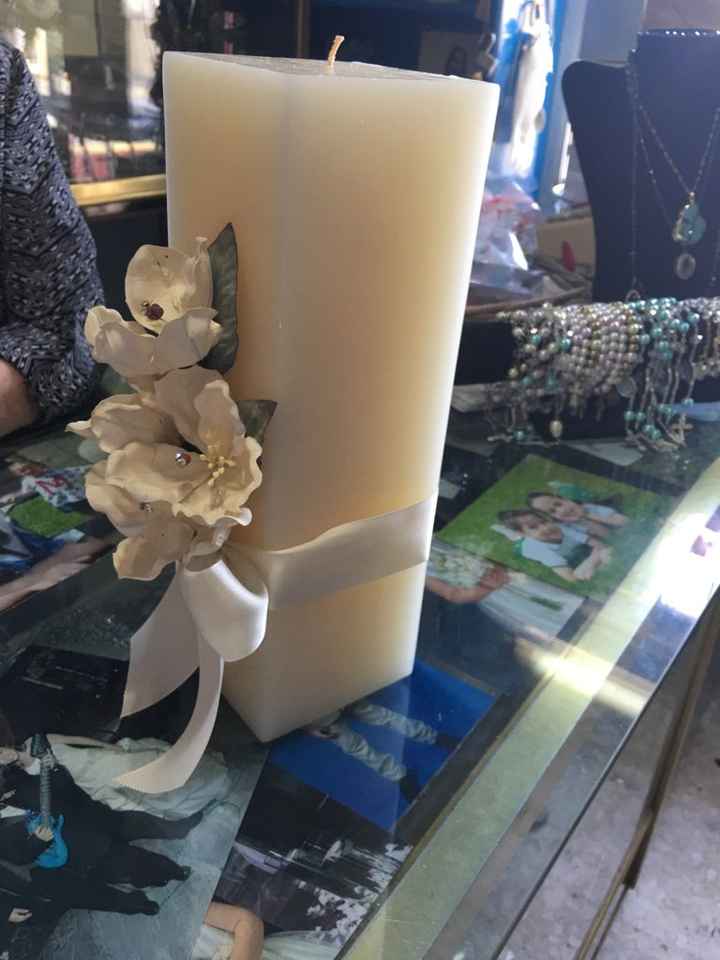 Avances al día de hoy 06 de mayo - 5