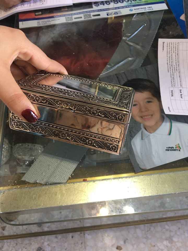 Avances al día de hoy 06 de mayo - 6