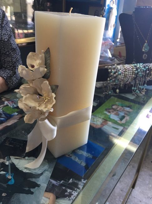 Avances al día de hoy 06 de mayo - 5