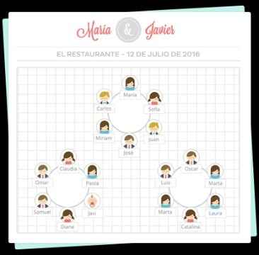 App de bodas.com.mx