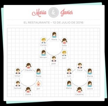 App de bodas.com.mx