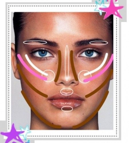 MANUAL DE BELLEZA