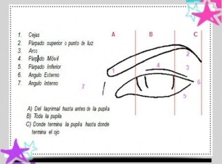 MANUAL DE BELLEZA