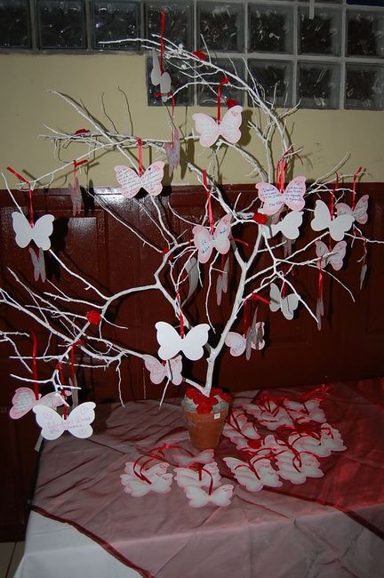 ideas para el árbol de los deseos
