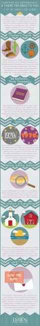 tips para boda tematica