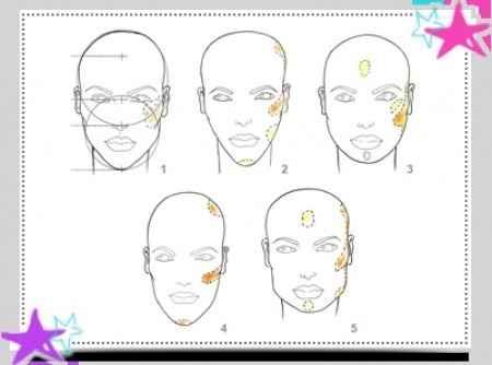 MANUAL DE BELLEZA