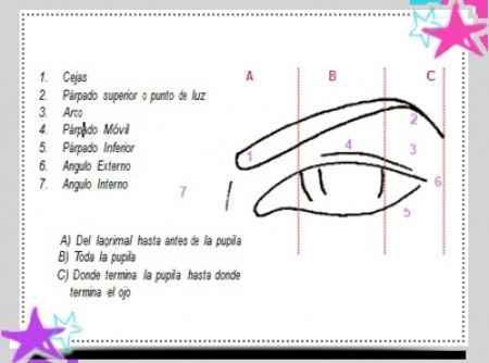 MANUAL DE BELLEZA