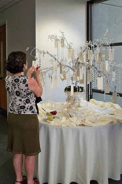 ideas para el árbol de los deseos