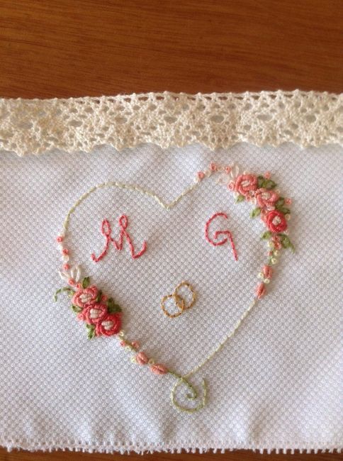 Gracias!!!!! a esta Comunidad.!!! 1