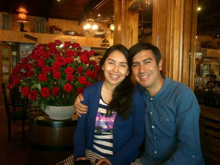 Que cualidad describe mejor a tu pareja?? - 1