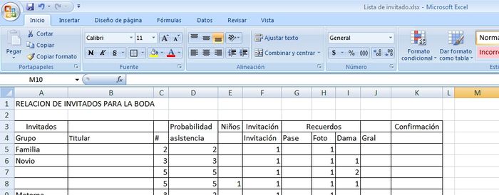 Guia para invitados, regalos y mesas