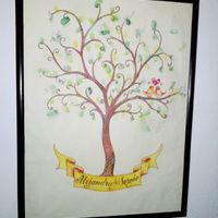 árbol de huellas - 1
