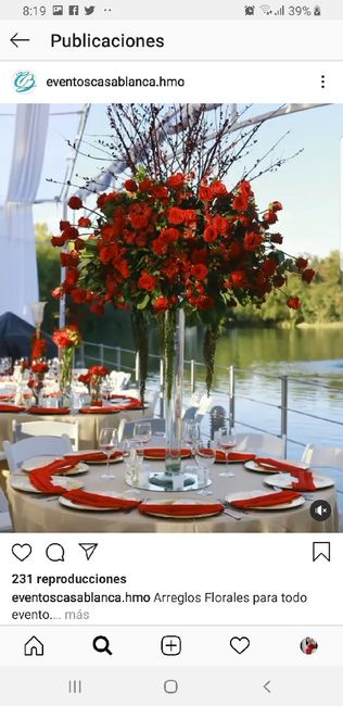 Decoracion en jardín. 4