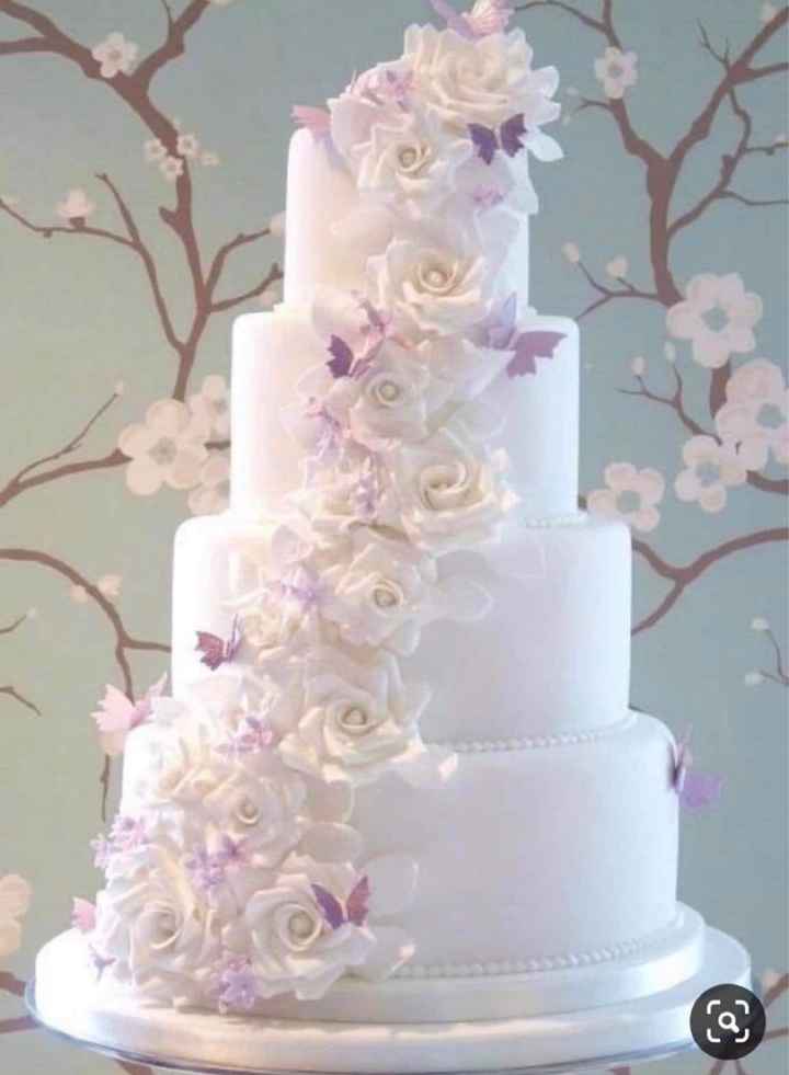 Escoge un emoji para este pastel - 1