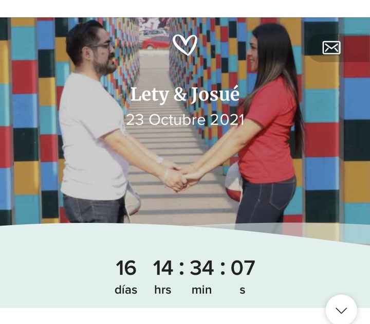 ¿Que tal sus contadores? - 1