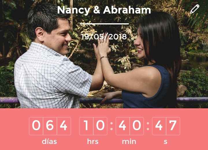 Así el reporte hasta ahorita - 1