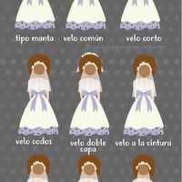 Acual llevarán ustedes - 1