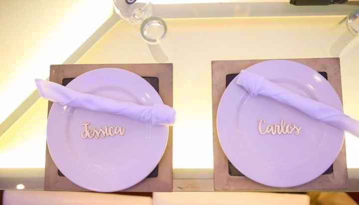 no Sé que dar de Recuerditos🥵 - 1