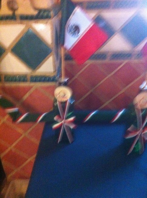 Los centros de Mesa