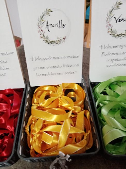 Pulseritas para covid Corner 3