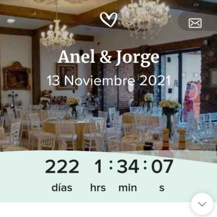 ¿Cuánto marca ya vuestro contador? - 1