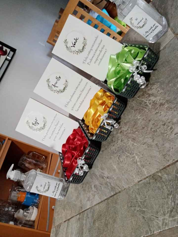 Pulceritas para covid Corner - 1