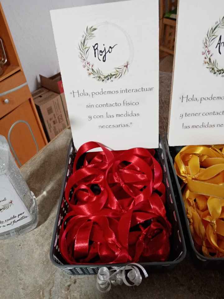 Pulceritas para covid Corner - 1