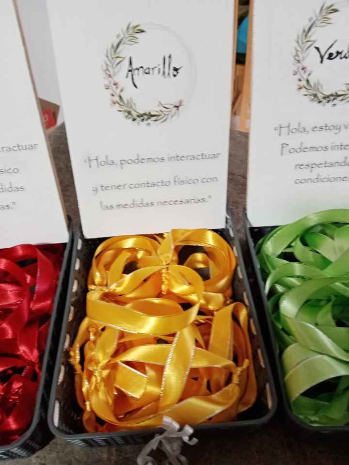 Pulceritas para covid Corner - 2