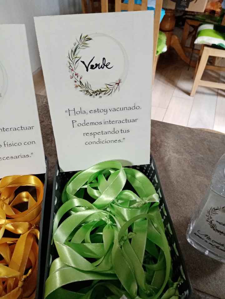 Pulceritas para covid Corner - 3