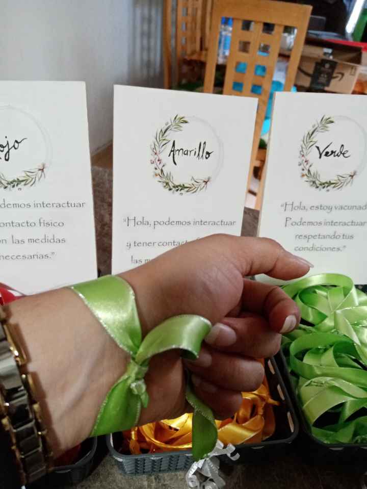 Pulceritas para covid Corner - 5