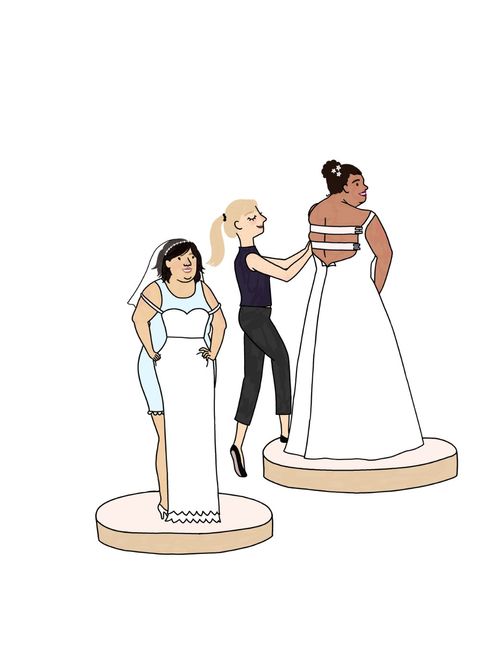 stop body-bride shaming: ¿has sido víctima del body shaming? 3