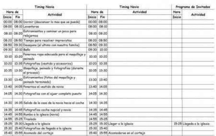 Formato minuto a minuto 1