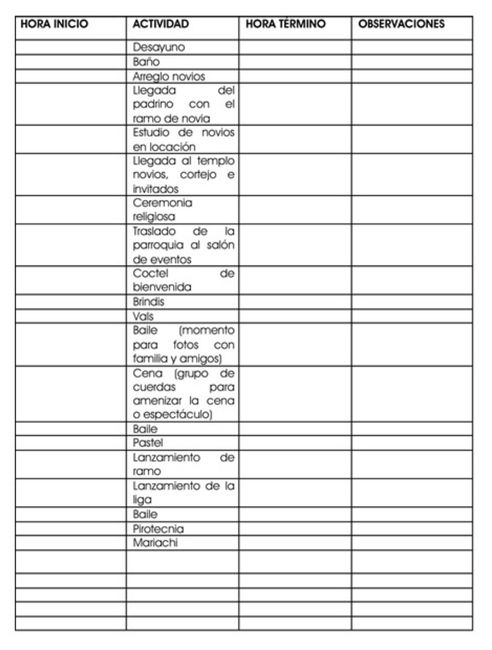 Formato minuto a minuto 2