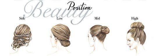 [Inspo] bridal hairstyle: posición/ubicación 1