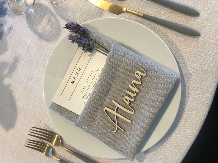 Personalizar los lugares de los invitados ¿si o No? 2