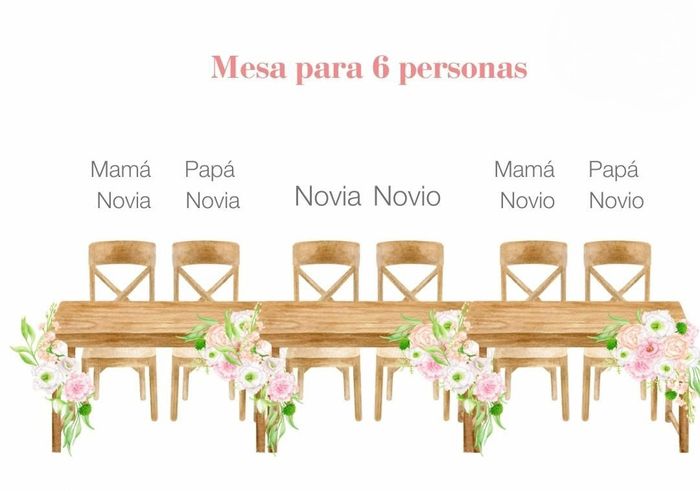 La mesa de honor 2